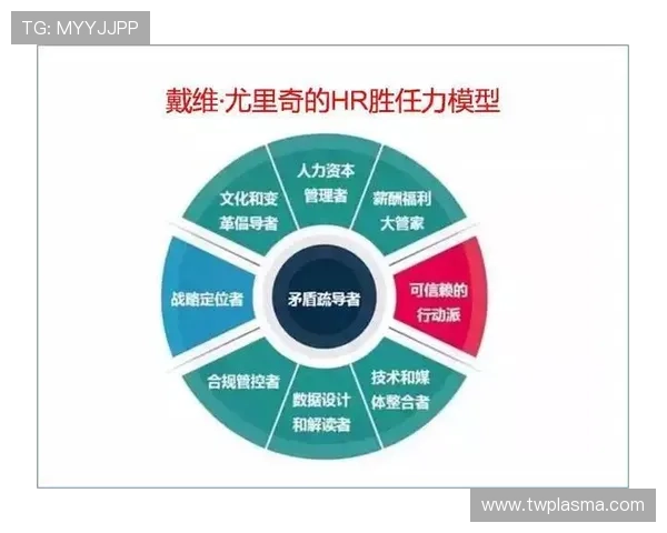 广州足球队在洲际杯中的团队协作表现分析与点评